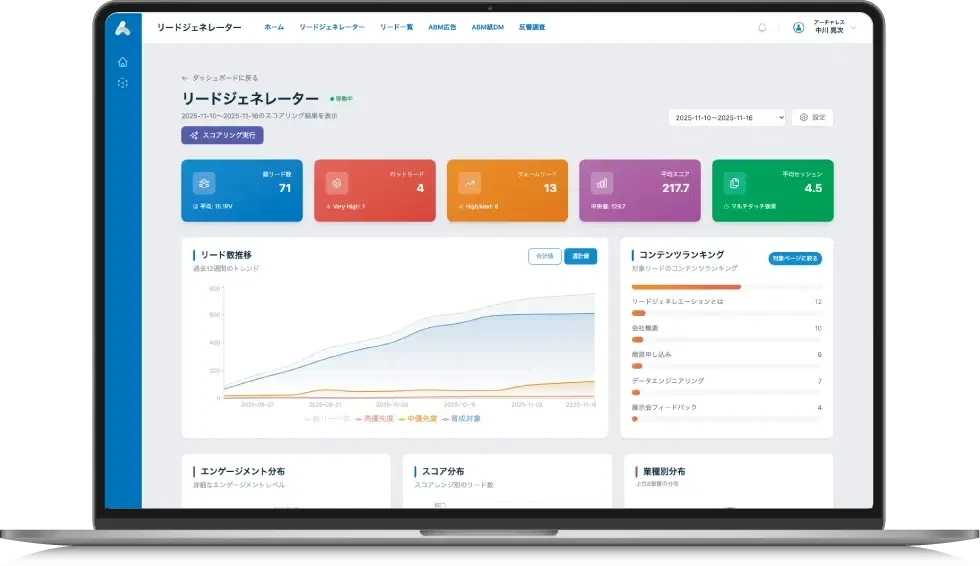 leadGeneratorのダッシュボードの画面
